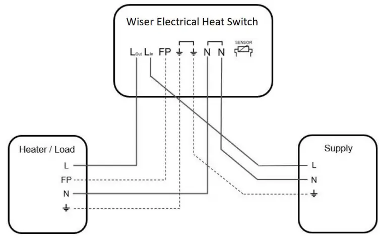 drayton wiser electrical heat switch-fig8