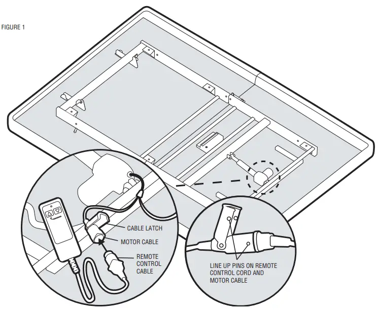 Remote Control Function