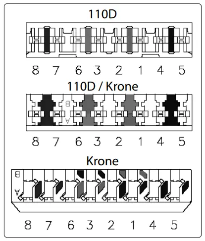 INTELLINET 162470 Cat5e Wall-mount Patch Panel - fig 3