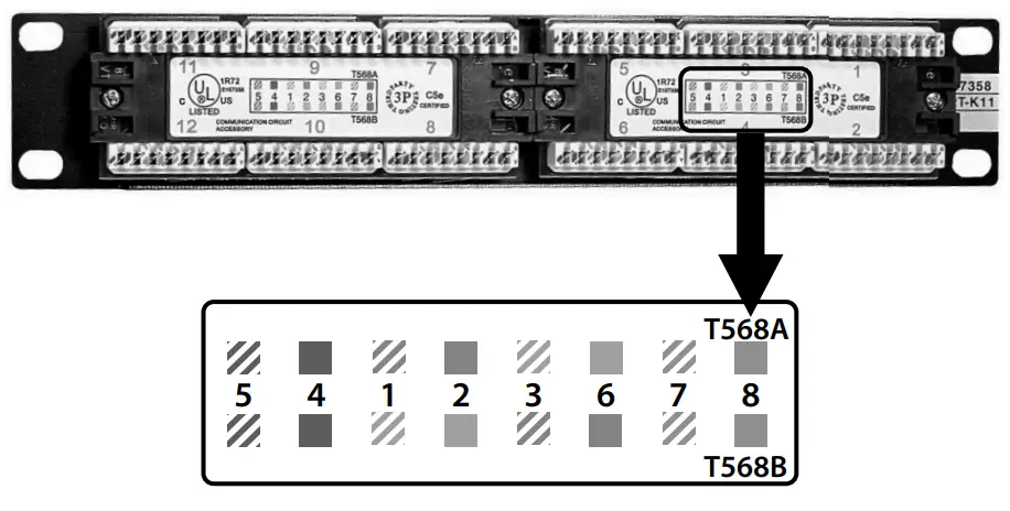 INTELLINET 162470 Cat5e Wall-mount Patch Panel - fig 5