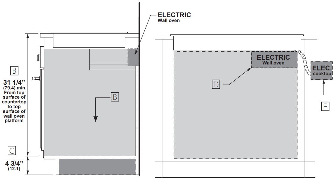 Monogram ZHU36RSTSS 36 Inch Silver Induction Cooktop - fig 6