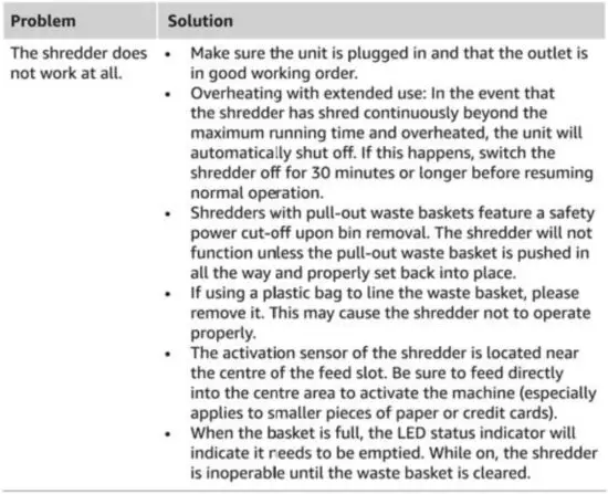 FIG 14 Troubleshooting.JPG