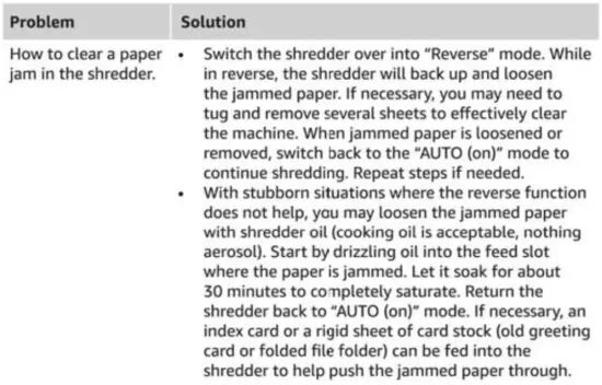 FIG 16 Troubleshooting.JPG