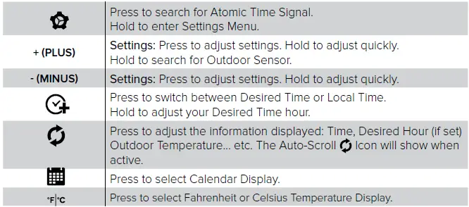 LA-CROSSE-TECHNOLOGY-513-63867V2-Executive-Atomic-Clock-fig-12