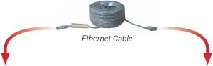 Ethernet Cable