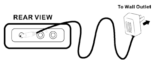 VECTOR VHRP-1100-BK 5 In 1 Lakeshore Turntable System - fig 3