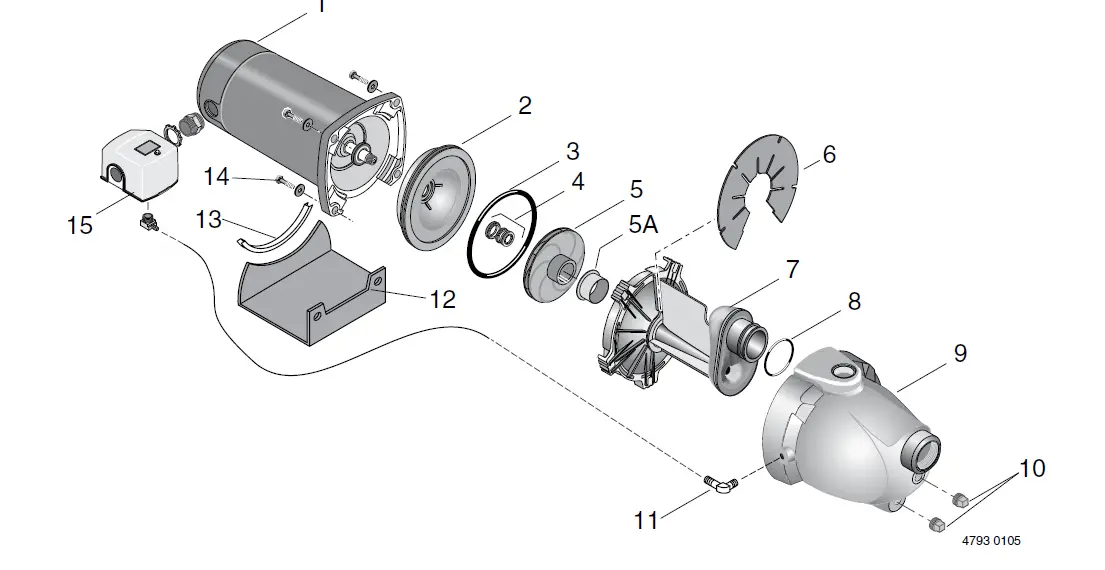 PENTAIR-5PN-Shallow-Well-Jet-Pumps-Tank-Systems-9