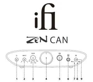 zencan