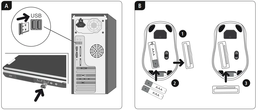 hama MW-300 3-Button Optical Wireless Mouse - fig 01