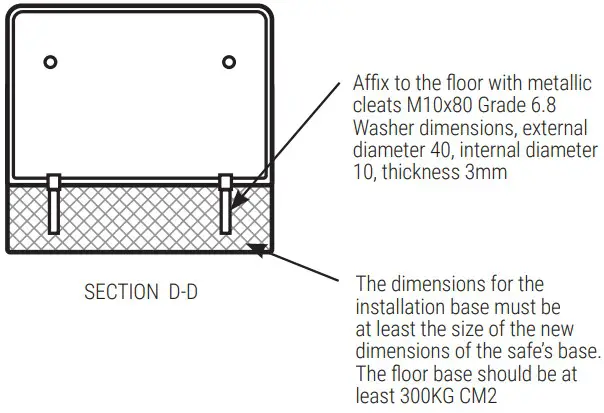 ARREGUI PLUS C Electronic Plus Knob - Figure 5