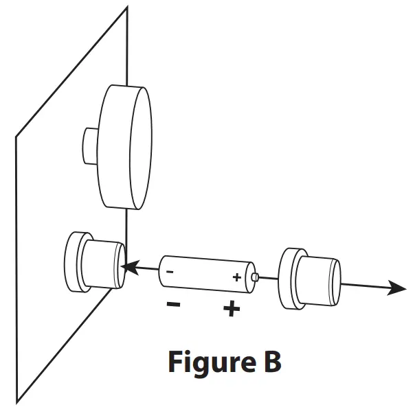 SereneLife SLFPTL Outdoor Propane Gas -FIG B