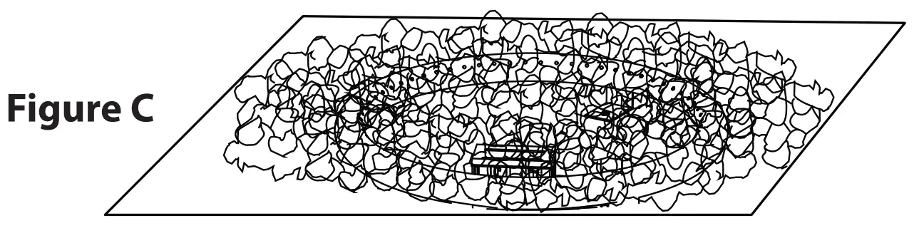 SereneLife SLFPTL Outdoor Propane Gas -FIG C