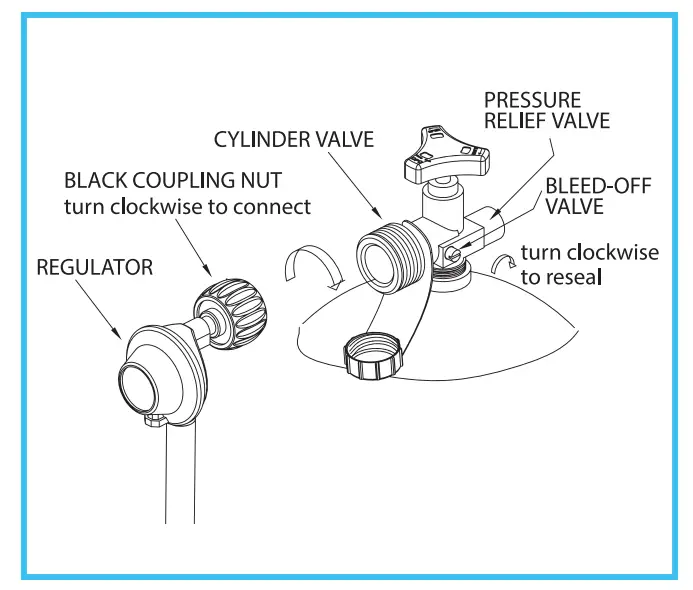 SereneLife SLFPTL Outdoor Propane Gas -FIG15