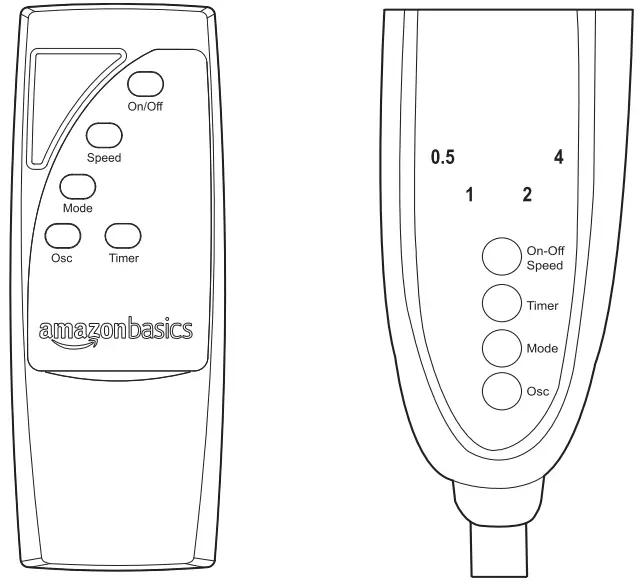 Operation Instruction