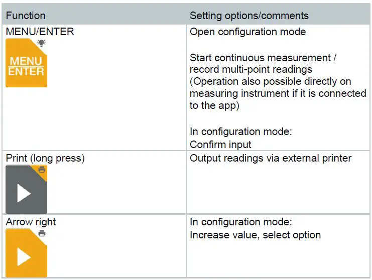 testo-416-Digital-Mini-Vane-Anemometer-0-63-Inch-Head-Diametera-fig 11