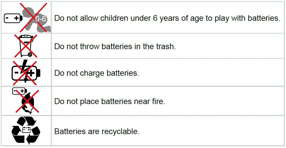 testo-416-Digital-Mini-Vane-Anemometer-0-63-Inch-Head-Diametera-fig 3