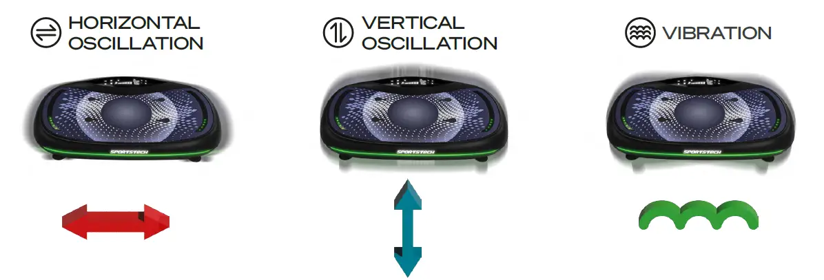 SPORTSTECH-VP500-Vibration-Plate-FIG- (13)
