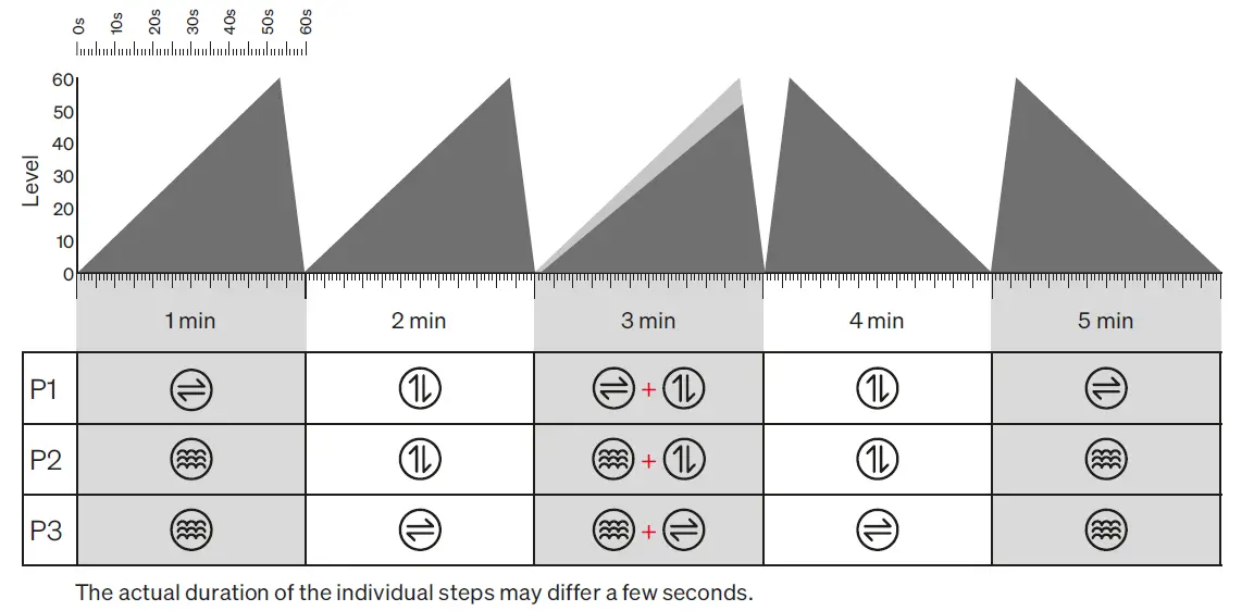SPORTSTECH-VP500-Vibration-Plate-FIG- (15)