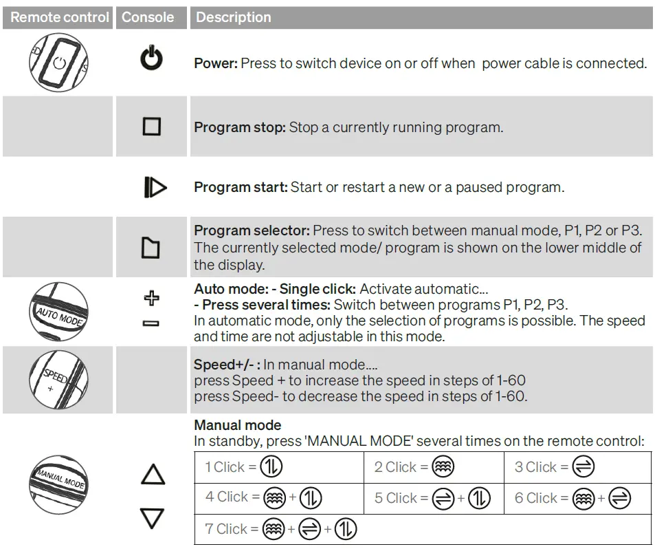 SPORTSTECH-VP500-Vibration-Plate-FIG- (18)