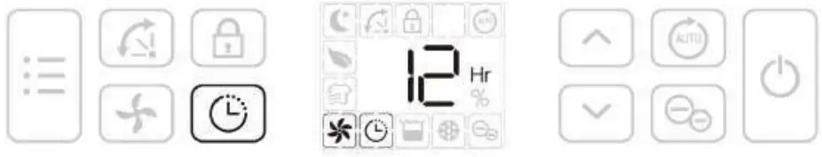 ZANUSSI ZD2733 Dehumidifier - Timer Button