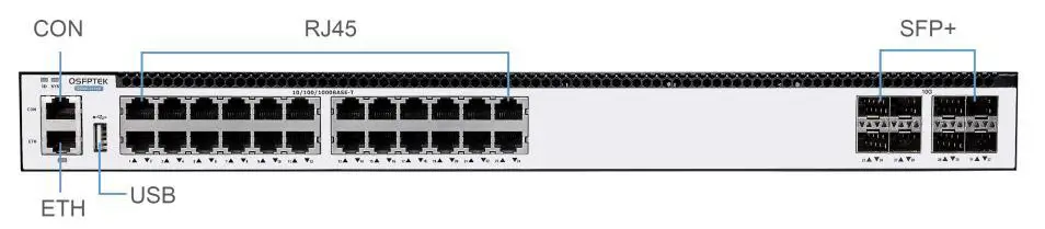 QSFPTEK-S5600-24T8X-24-Port-Gigabit-Ethernet-L3-Plus-Switch-fig-2