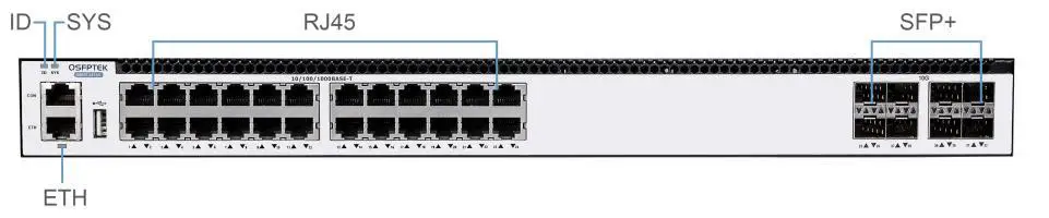 QSFPTEK-S5600-24T8X-24-Port-Gigabit-Ethernet-L3-Plus-Switch-fig-3