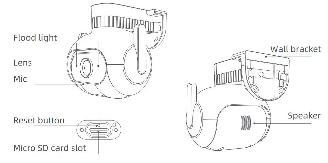 xiaomi IMILAB EC5 Floodlight Camera - Product Appearance