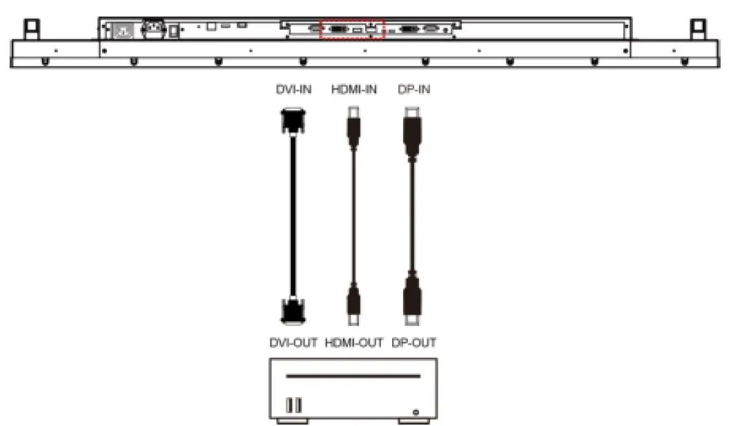 DynaScan-DS552LT5-55-Inch-4000-Nits-Ultra-High-Brightness-Digital-Signage-14
