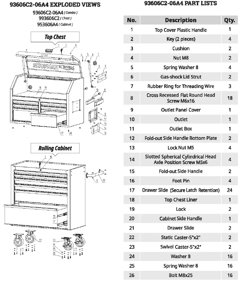 SHOPMAX-93606C2-06A4-Tool-Chests-and-Rolling-Tool-Cabinet-and-Combos-FIG-21