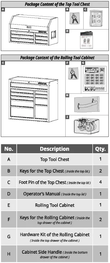 SHOPMAX-93606C2-06A4-Tool-Chests-and-Rolling-Tool-Cabinet-and-Combos-FIG-5