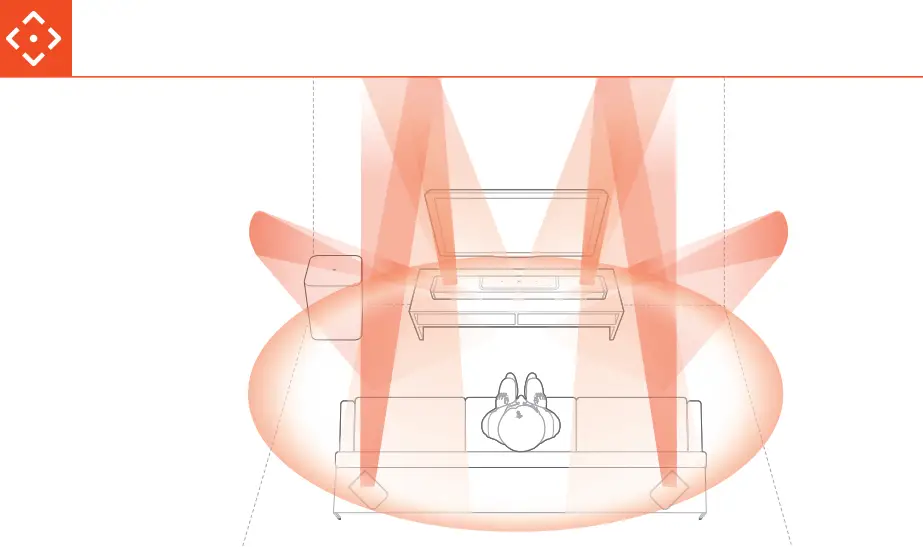 JBL BAR 1300 Channel Dolby Atmos Soundbar - Fig11