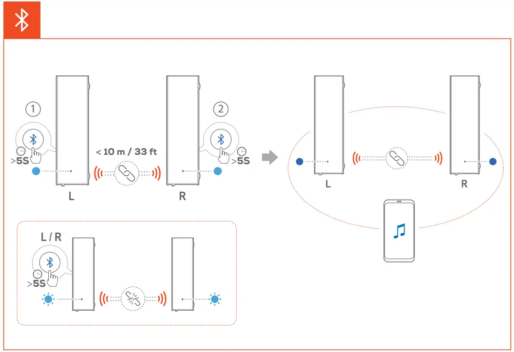 JBL BAR 1300 Channel Dolby Atmos Soundbar - Fig13