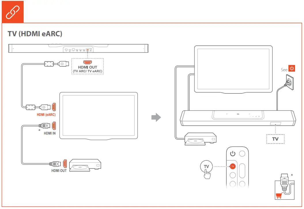 JBL BAR 1300 Channel Dolby Atmos Soundbar - Fig6