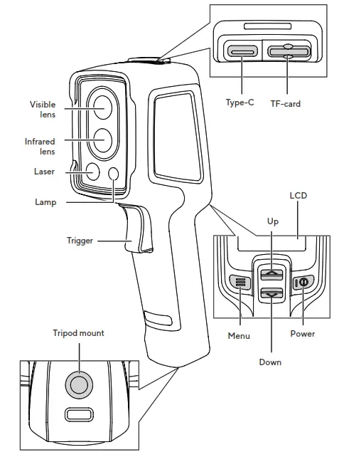 ADA Instruments 256 Thermal imager ADA TemPro - DESCRIPTION