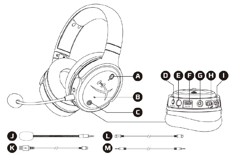HYPERX-HX-HSCO-GM-WW-Cloud-Orbit-Headset-fig-1