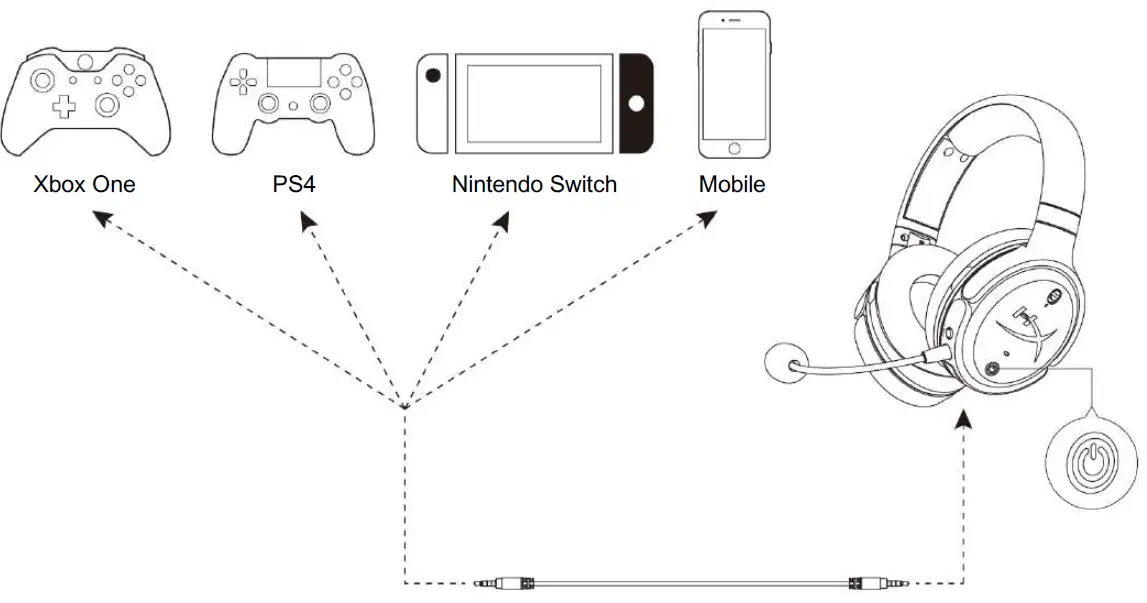 HYPERX-HX-HSCO-GM-WW-Cloud-Orbit-Headset-fig-8