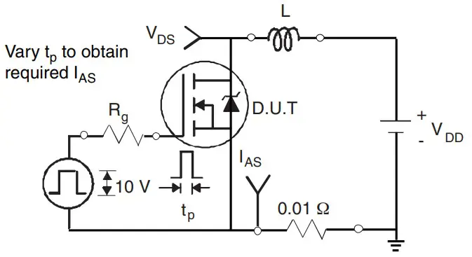 Switching Time Waveforms