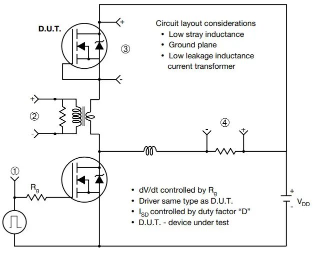Peak Diode Recovery