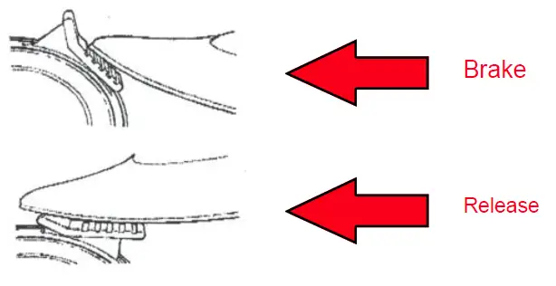 ROPOX-TF-200-01-0015-All-In-One-Hoist-200kg-FIG-10