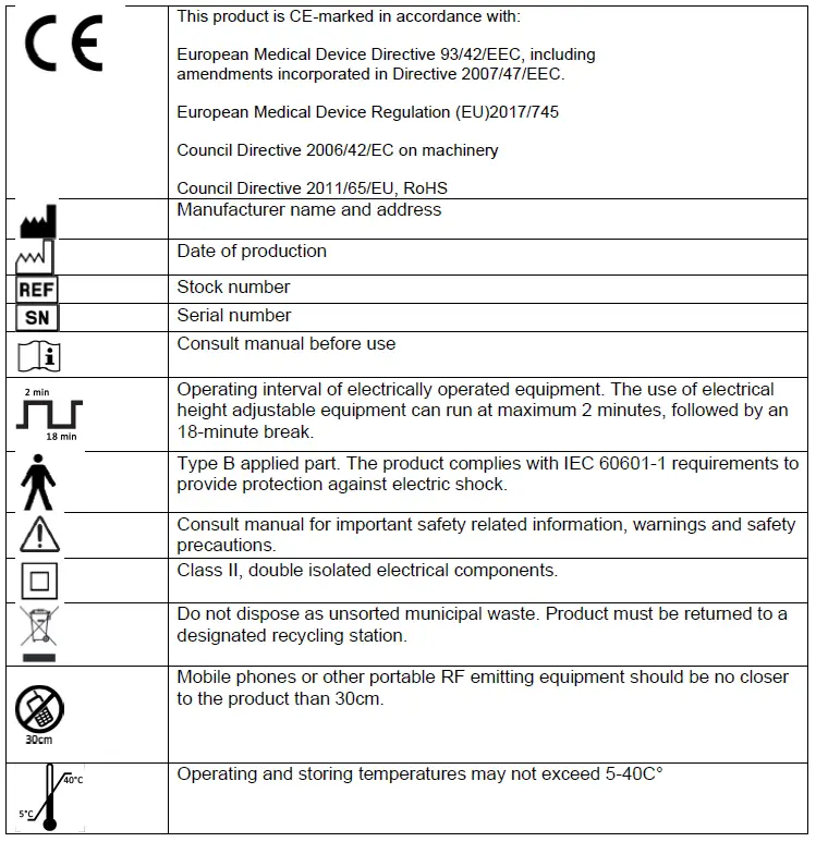 ROPOX-TF-200-01-0015-All-In-One-Hoist-200kg-FIG-3
