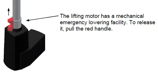 ROPOX-TF-200-01-0015-All-In-One-Hoist-200kg-FIG-9