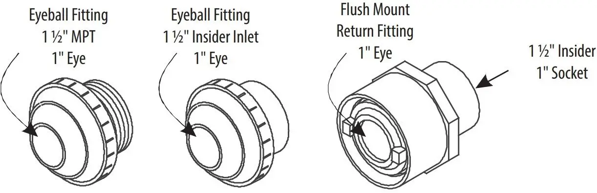 SKIMMER INSTALLATION