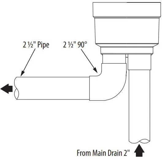 SKIMMER INSTALLATION