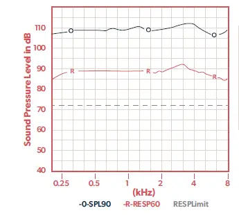 Lucid-Bluetooth-Streaming-Custom-Wireless-Hearing-Aids-25