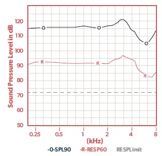 Lucid-Bluetooth-Streaming-Custom-Wireless-Hearing-Aids-26