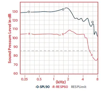 Lucid-Bluetooth-Streaming-Custom-Wireless-Hearing-Aids-27