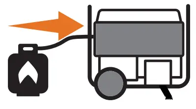 CHAMPION 200966 3500W Dual Fuel Portable Generator - Connect propane