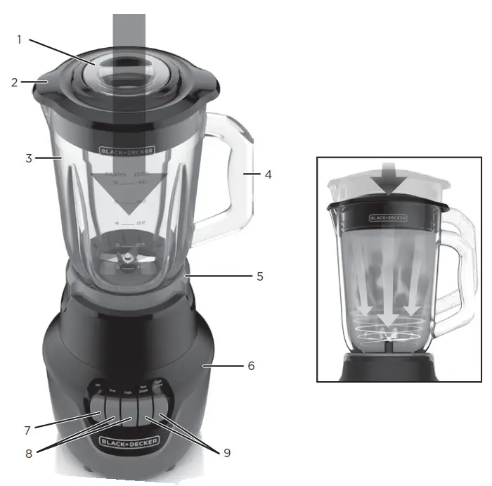 BLACK DECKER BL1600BGC Performance Helix Blender - boost blade heigh