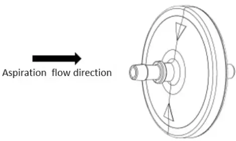 GIMA Super Vega Battery Plus Suction Unit - Filter assembling