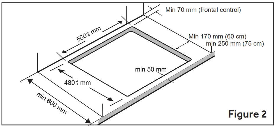 Haier Gas Hob - Use of hob - Technical information 1